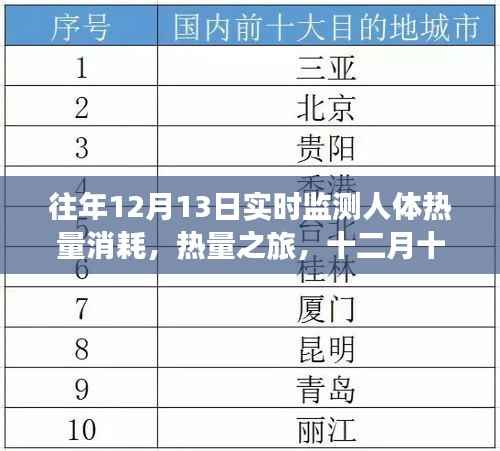 第546页