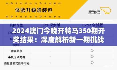 2024澳门今晚开特马350期开奖结果:深度解析新一期挑战赛的中奖趋向