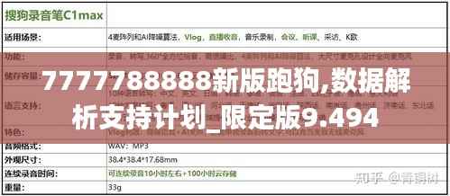 7777788888新版跑狗,数据解析支持计划_限定版9.494