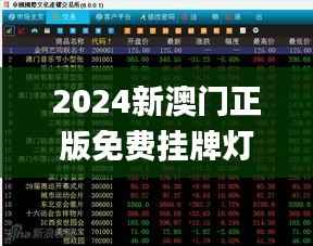 2024新澳门正版免费挂牌灯牌,实地验证数据策略_精英款7.313