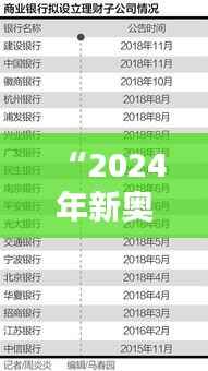 瑞雪纷飞 第2页