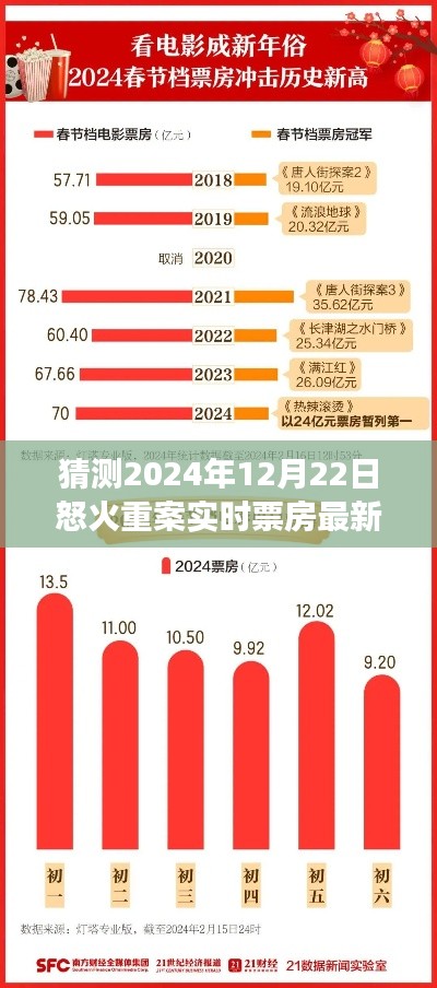 笼中之鸟 第2页