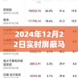 揭秘实时屏蔽马赛克软件，守护你的隐私，2024年最佳解决方案！