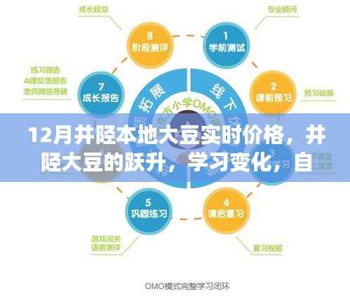 虫言鸟迹 第2页