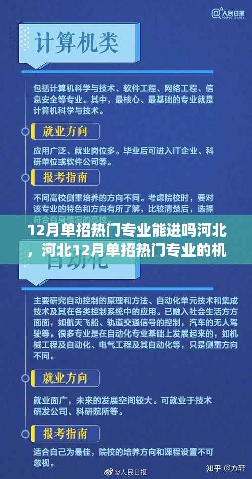 河北12月单招热门专业的机遇与挑战解析