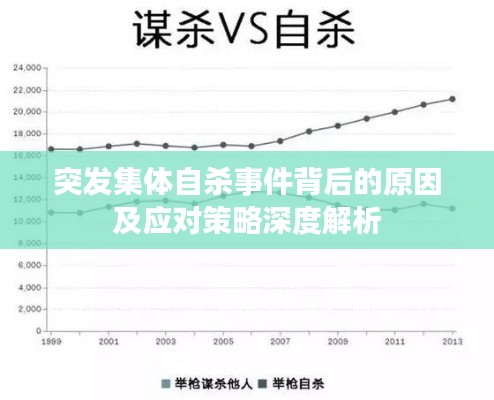 突发集体自杀事件背后的原因及应对策略深度解析