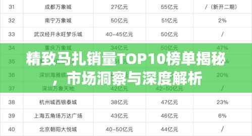 精致马扎销量TOP10榜单揭秘,市场洞察与深度解析