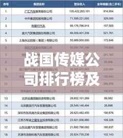 战国传媒公司排行榜及影响力深度解析