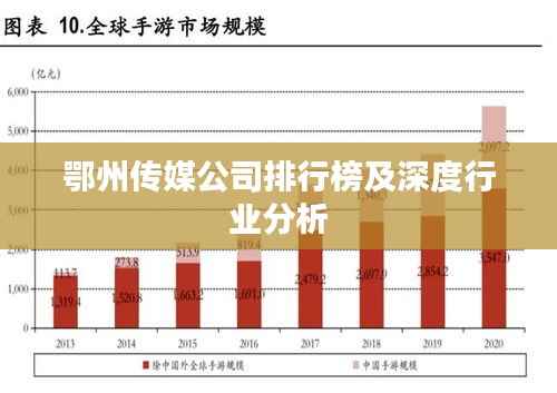 漫不经心