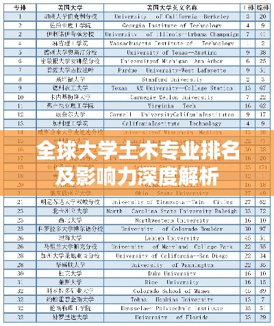 尽心尽力