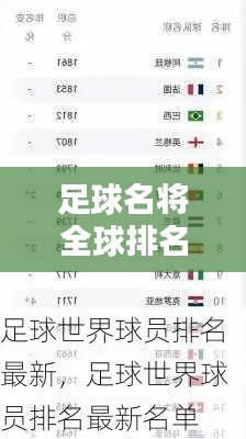 足球名将全球排名榜单揭晓！