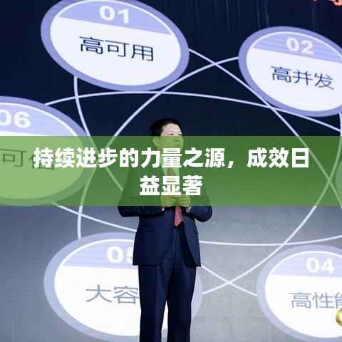 持续进步的力量之源,成效日益显著