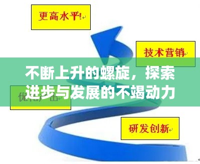 不断上升的螺旋，探索进步与发展的不竭动力