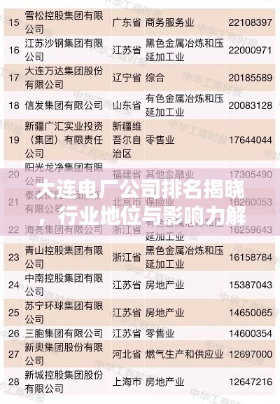 大连电厂公司排名揭晓，行业地位与影响力解析
