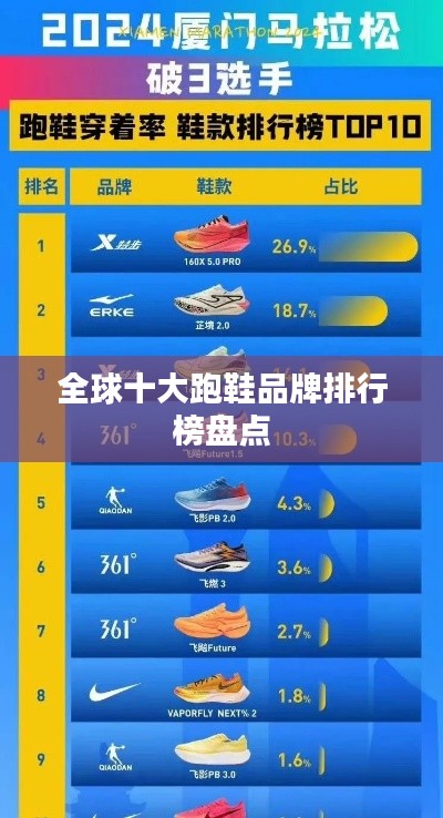 虫蚀鸟步